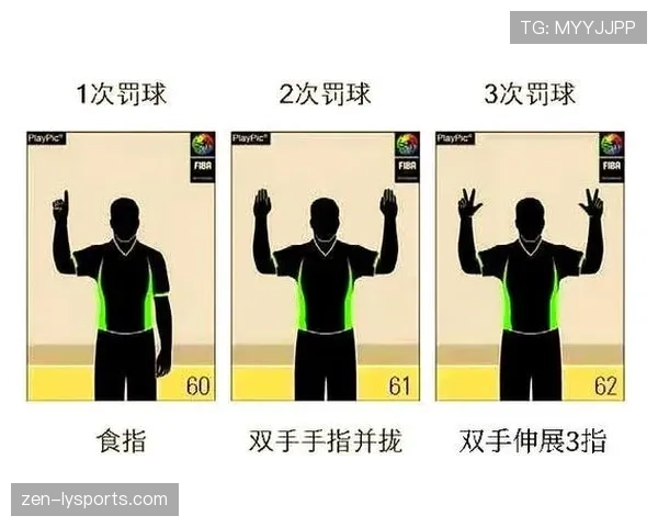 拉人犯规判罚标准详解：哪些动作算违法触犯规则？