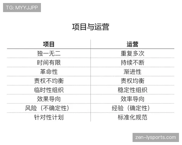 全面解析三秒规则国际差异在不同联赛中的具体执行标准如何