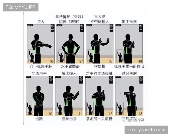 篮球底线规则全解析：发球、界外与违例判断要点