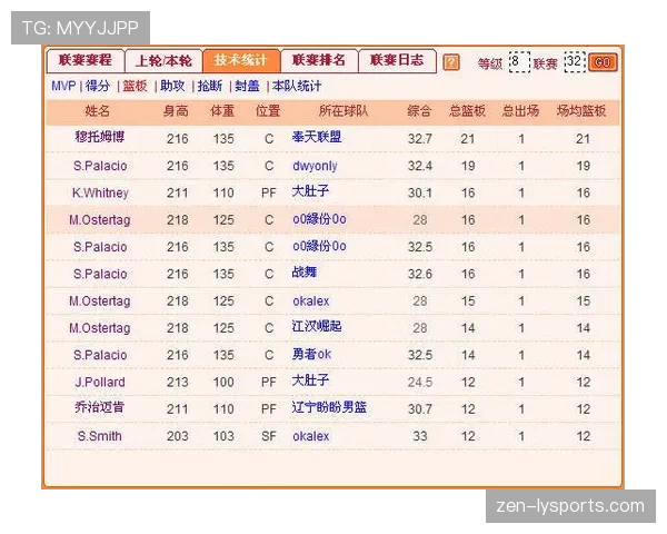 篮球比分计算方法：如何理解得分与胜负判定规则？