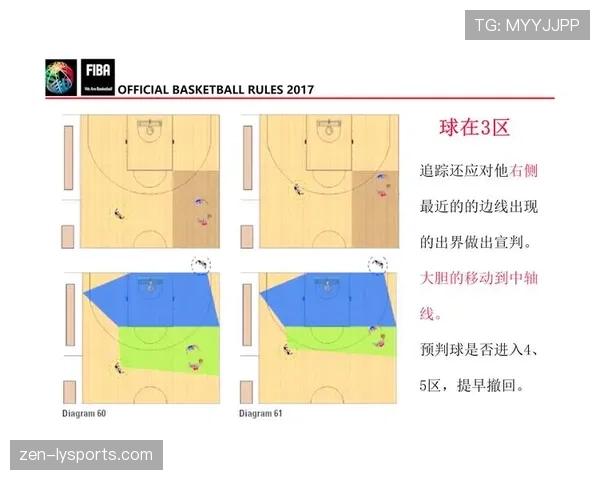 篮球防守位置规则如何界定合法站位与犯规界限详解