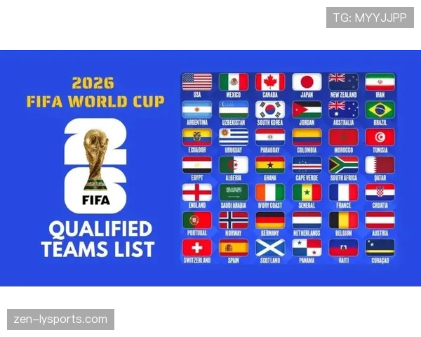 2026世界杯48队如何分组成12个小组,每组4队的具体规则 2026世界杯48队如何分组成12个小组,每组4队的具体规则