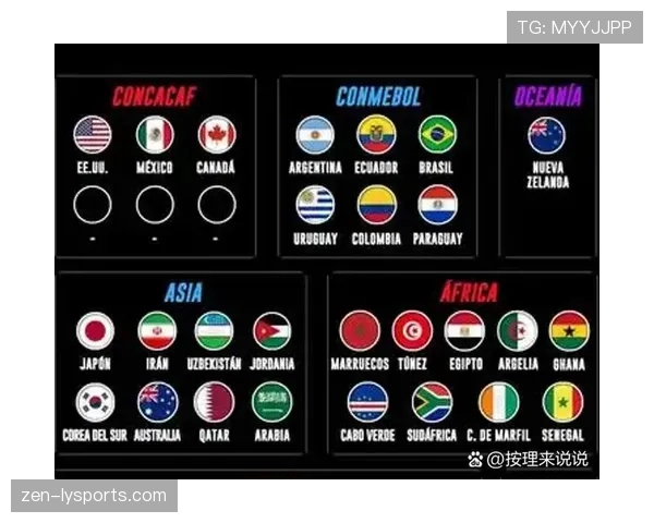 2026世界杯东道主城市比赛数量排行榜 2026世界杯东道主城市比赛数量排行榜