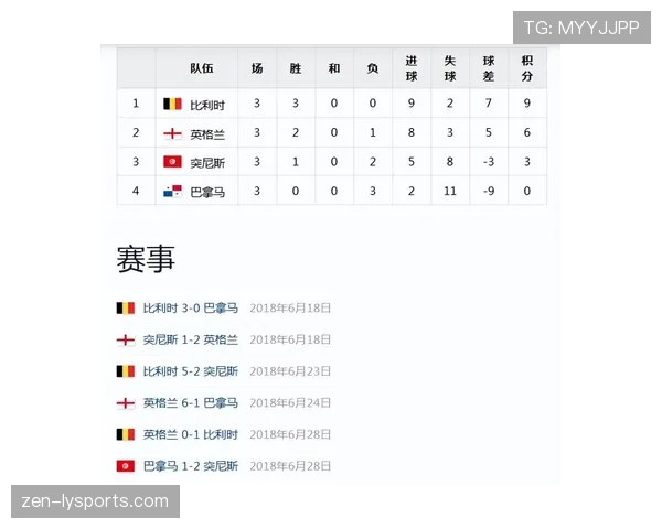 比利时世界杯冠军竞争对手盘点